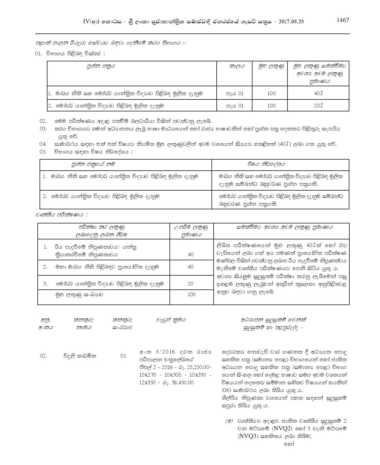 Heavy Vehicle Machineries / Backhoe Loader Operator - Harispattuwa Pradeshiya Sabha